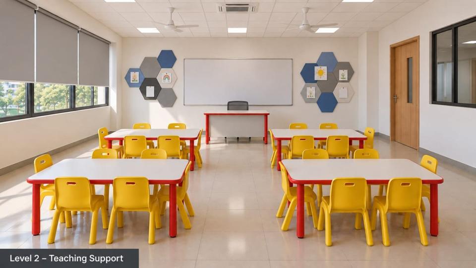 Level 2 classroom: Teaching support